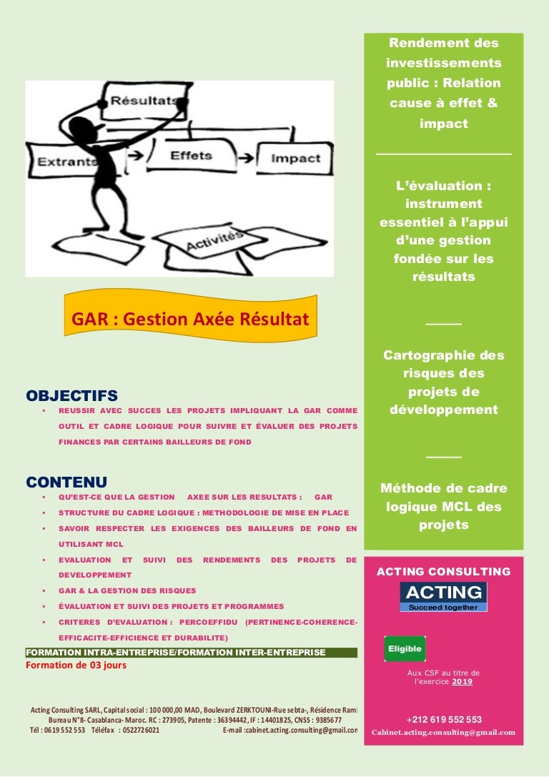 Formation Gestion Axé Résultat