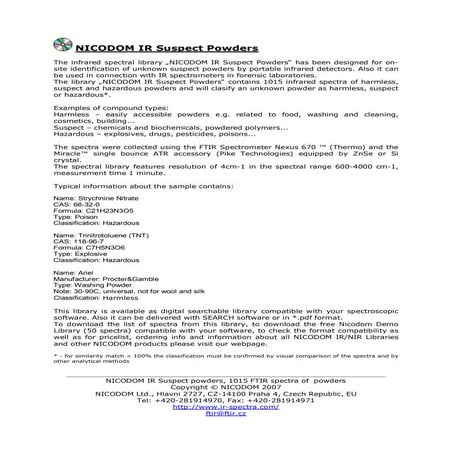 Ftir Spectra Powders List