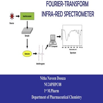 Seminar on FTIR Spectroscopy        pptx