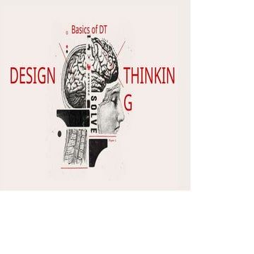 design thinking basics presentation to get you started