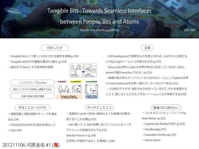 #FTMA15 第一回　鬼コース 全PDF