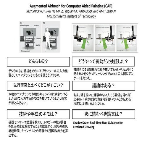 #FTMA15 第三回課題 仏・人間コース サーベイ