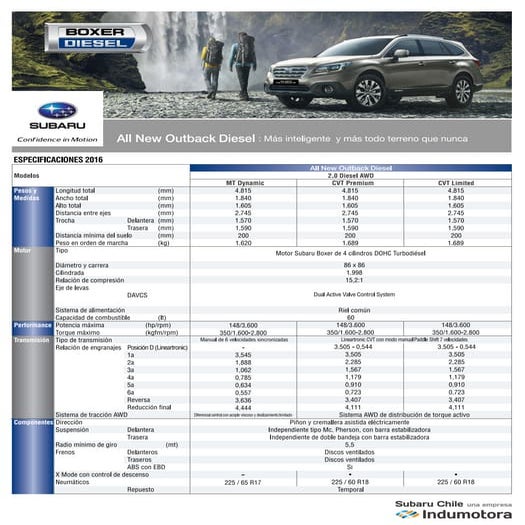 Subaru Outback Diesel 2016 | PDF