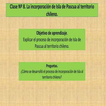 Primero Medio. Unidad 3. Clase 8. La incorporación de Isla de Pascua al terri...