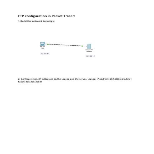 Ftp configuration in cisco packet tracer | PDF