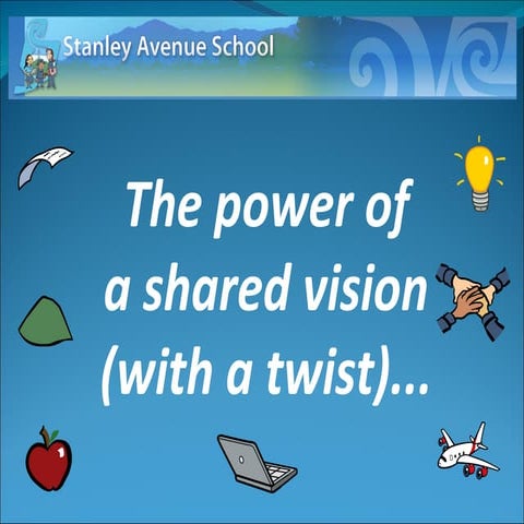 Ftp principals presentation