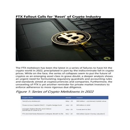 FTX Fallout Calls for ‘Reset’ of Crypto Industry