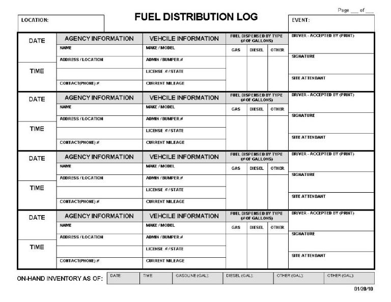 Fuel distribution log (1 10)