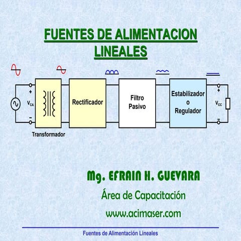 Fuentes de alimentacion lineales