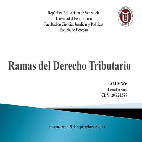 Ramas de derecho tributario