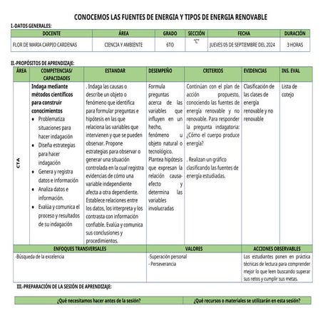 FUENTES DE ENERGIA ciencia yy tecnologia