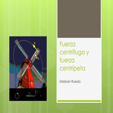 Fuerza centrifuga y Fuerza centrípeta