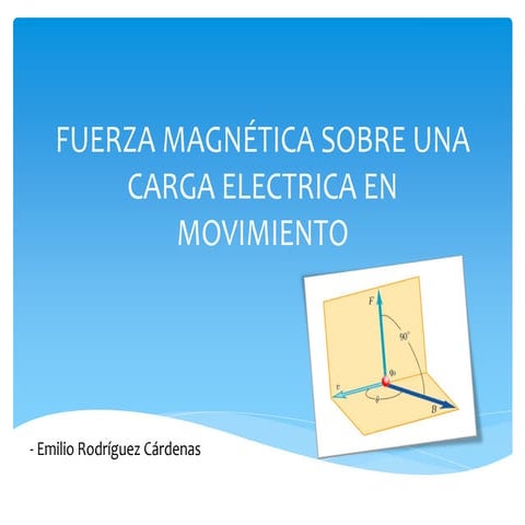 Fuerza Magnética Sobre una Carga Electrica en Movimiento