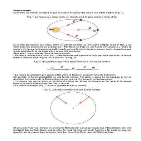 Fuerzas centrales momento de torsion y angular