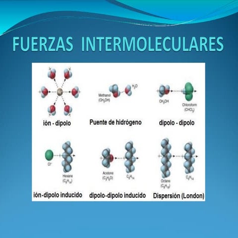 fuerzas intermoleculares-230622141925.pptx