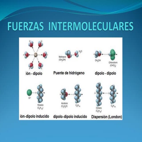 FUERZAS INTERMOLECULARES.pdf