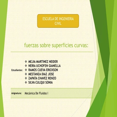 Fuerzas sobre superficies 4