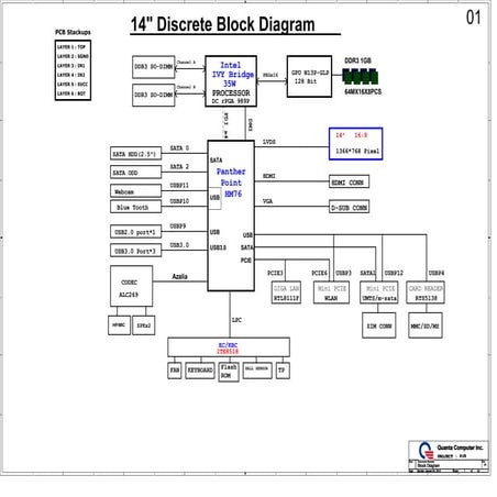 Fujitsu Lifebook LH532  DA0FJ8MB6F0 Schematic Diagram.pdf