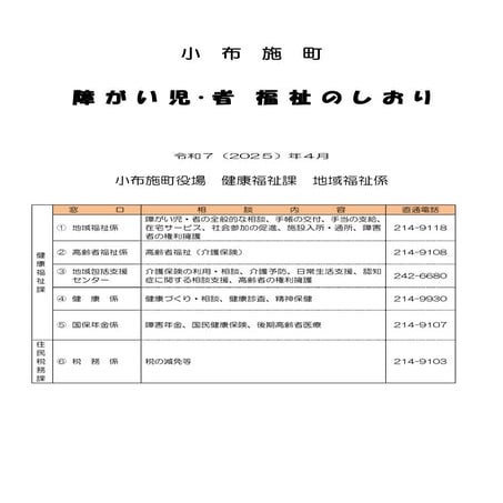 2025fukushinoshiori_obusetown_nagano.pdf