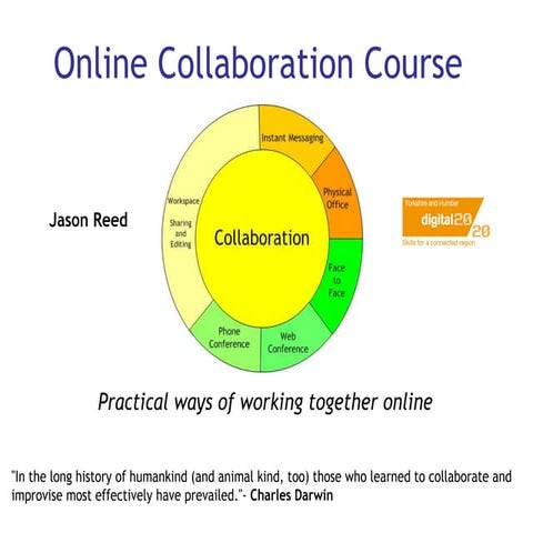 Online Collaboration Course 1.0