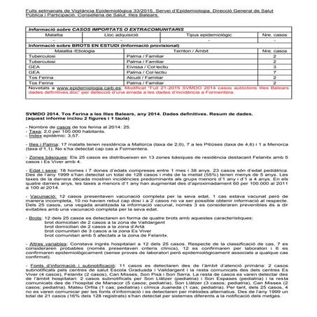 Full 33 2015 svmdo 2014 tos ferina a les ib resum dades definitives