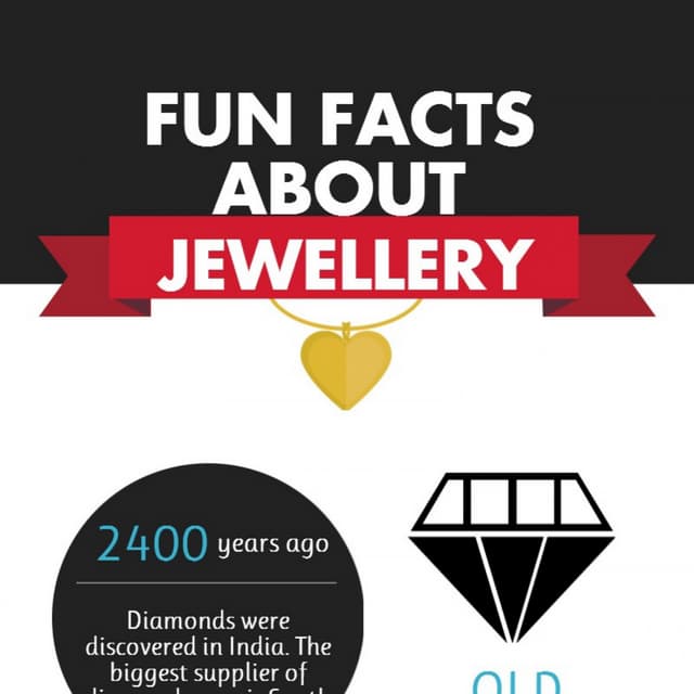 Jewellery Fun Facts PDF