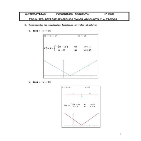 FUNCIÓN VALOR ABSOLUTO.pdf