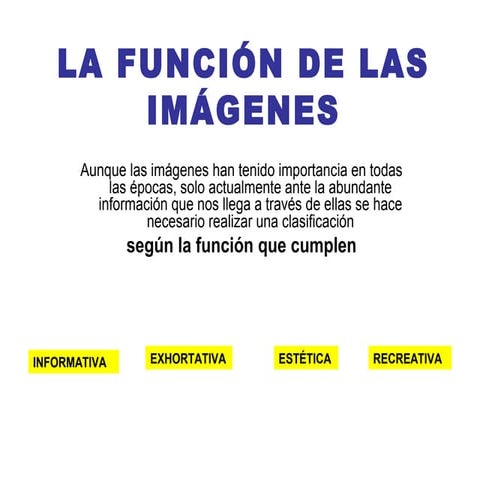 Función de las imágenes