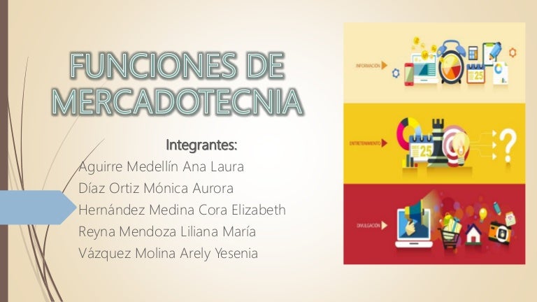 Funciones demercadotecnia