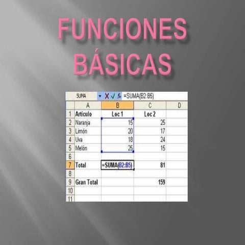 Funciones básicas