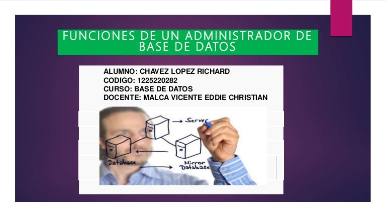 Funciones de un administrador de base de datos