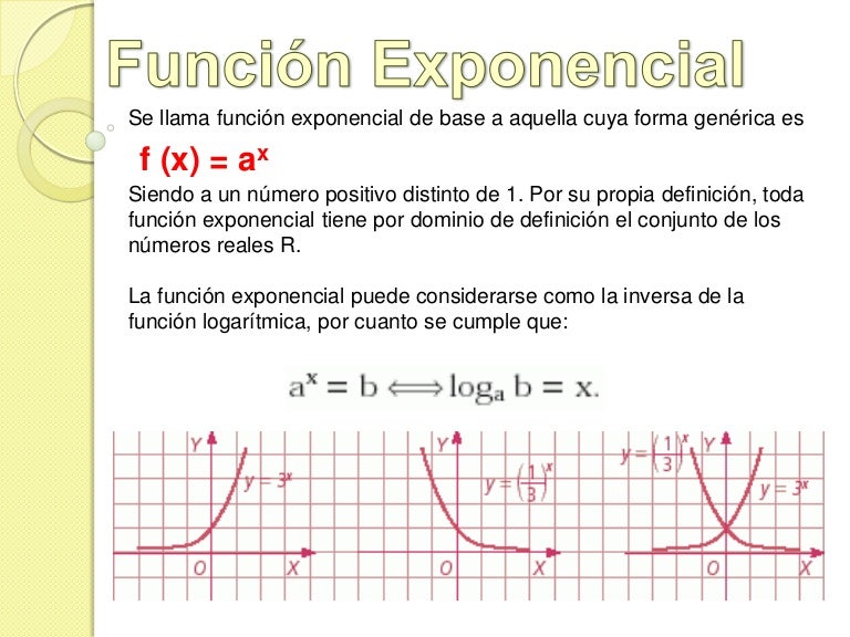 Funciones Exponencial y logaritmica