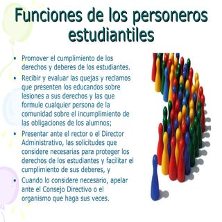 Funciones Personeros Y Consejo Dire...