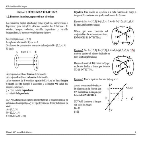 Funcion inyectiva, suprayectiva y biyectiva
