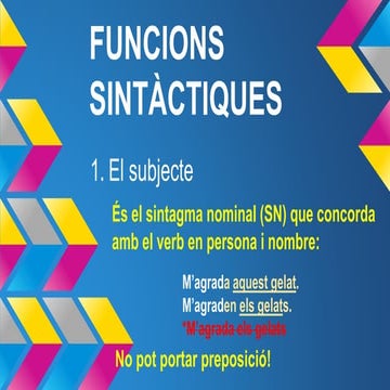 Funcions sintàctiques