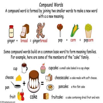 How to Teach Kids Compound Words