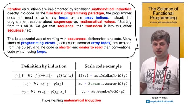The Functional Programming Triad of fold, scan and iterate