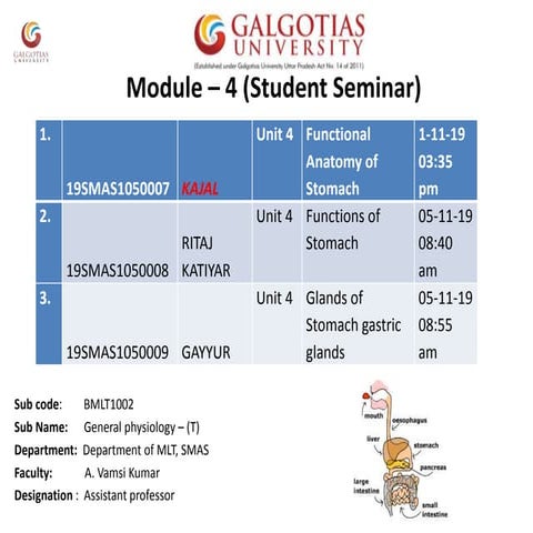 Functional anatomy of stomach, functions of stomach and glands of stomach gas...