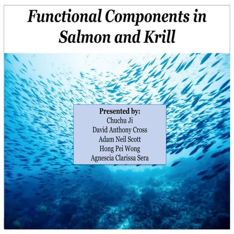 Functional food (seafood)