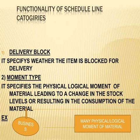 Functionality of schedule line catogiries