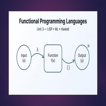 Understanding Functional Programming Paradigms and Concepts | PPTX