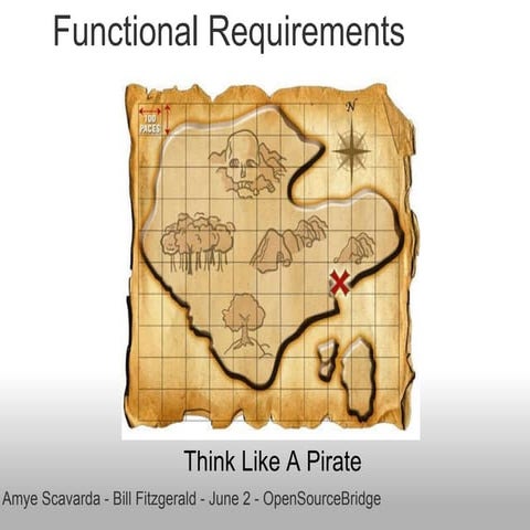 Functional requirements: Thinking Like A Pirate