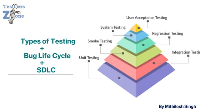 Functional_Testing_Part-1