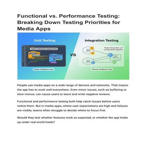 Functional vs. Performance Testing_ Breaking Down Testing Priorities for Medi...