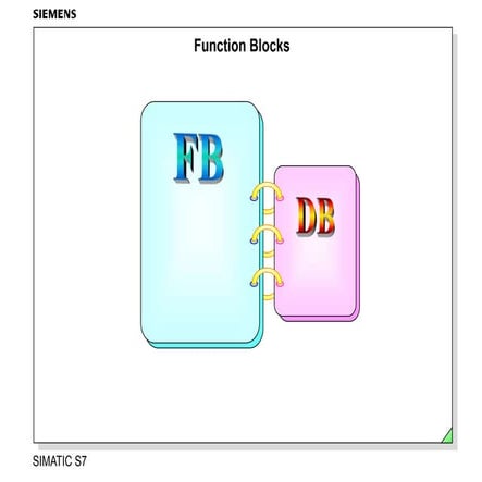 Function Block.ppt