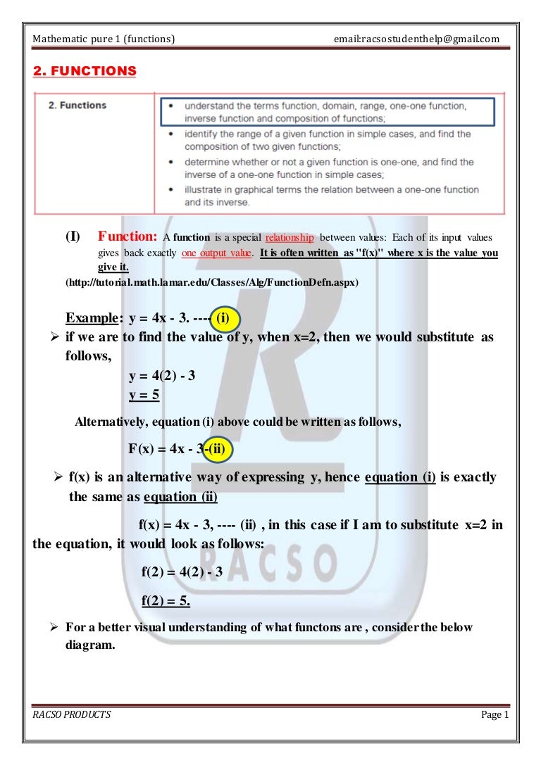 As Level Function Cie Explained With Example And Diagrams As Level Function Cie Explained With Example And Diagrams