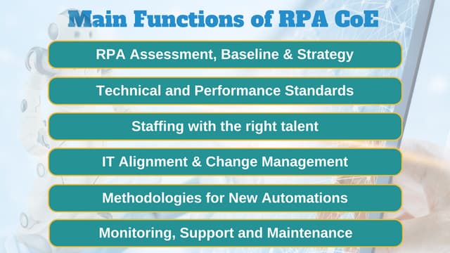 Main Functions of RPA Center of Excellence