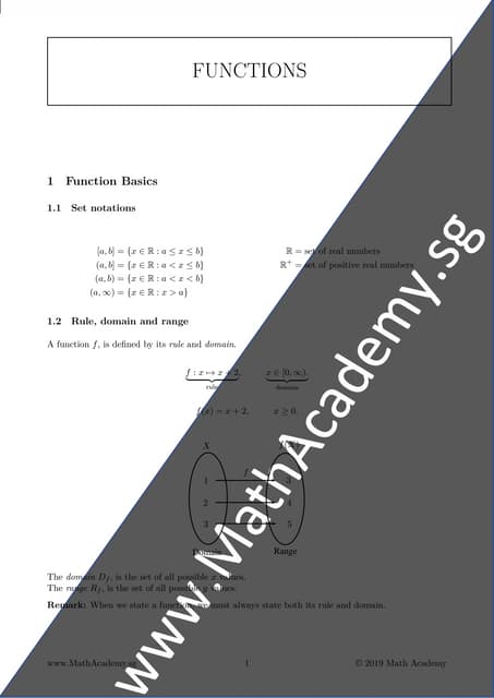 Functions JC H2 Maths