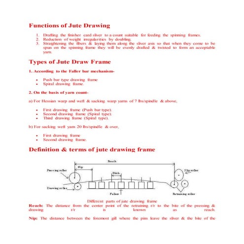 Functions of jute drawing