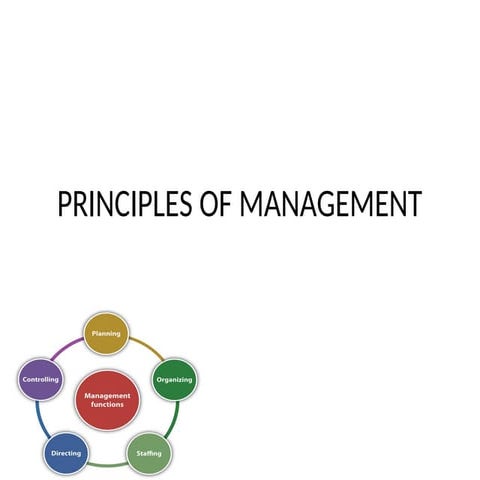 Henri Fayol's Principles of Management ppt